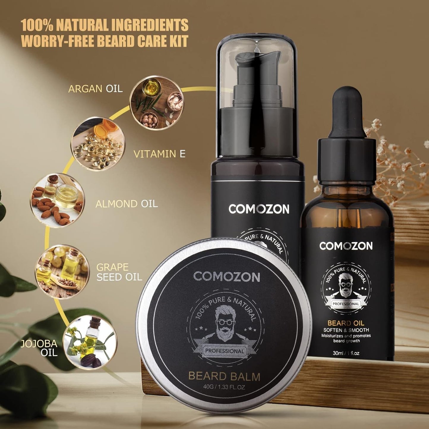 Kit De Soin Barbe Homme Kit Barbe Homme Complet De Soin Barbe Homme Barbe Contenir Shampoing Barbe, Huile Barbe,Crèmes De Barbe, Peigne Barbe,Brosse À Barbe,Ciseaux Barbe Cadeaux Pour Homme